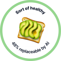 Sort of healthy — 48% replaceable by AI