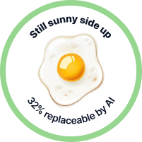 Still sunny side up — 32% replaceable by AI